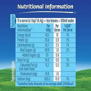 EveryDay Dairy Whitener by Nestle, 1kg, Pouch - Image 6