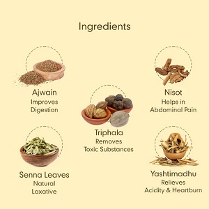 Pet Saffa Natural Laxative Tablets - Image 2